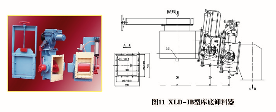 XLD、XLC型卸料器(圖1)